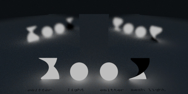 Emissive example Emissive example